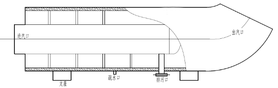 鍋爐吹管消音器